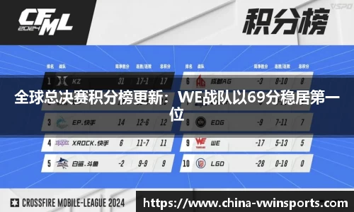 德赢VWIN官网