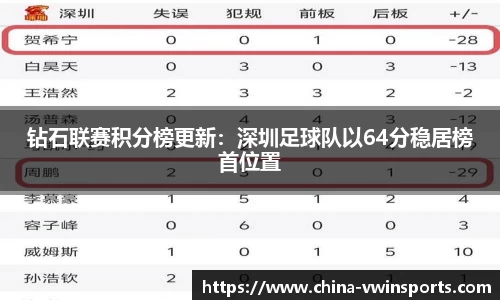 德赢VWIN官网