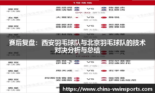 德赢VWIN平台