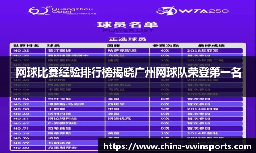 德赢VWIN官网