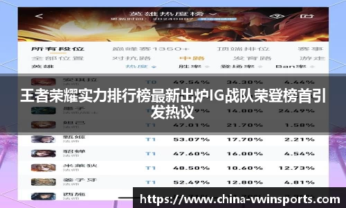 王者荣耀实力排行榜最新出炉IG战队荣登榜首引发热议