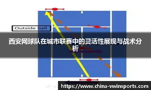 西安网球队在城市联赛中的灵活性展现与战术分析